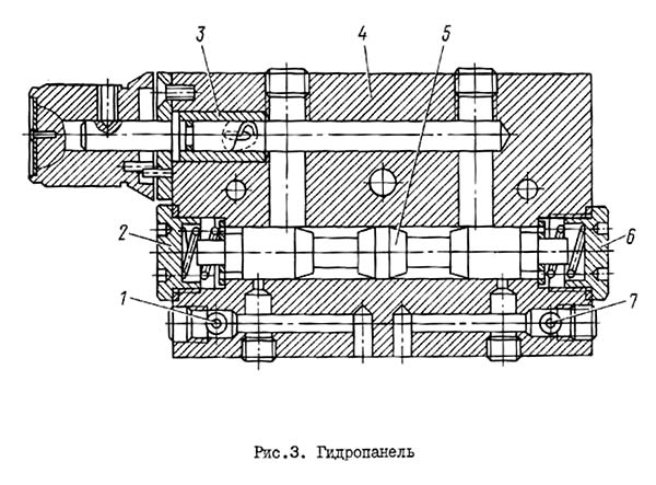 Гідропанель універсально-заточувального верстата 3Е642е Гідропанель універсально-заточувального верстата 3Е642Е